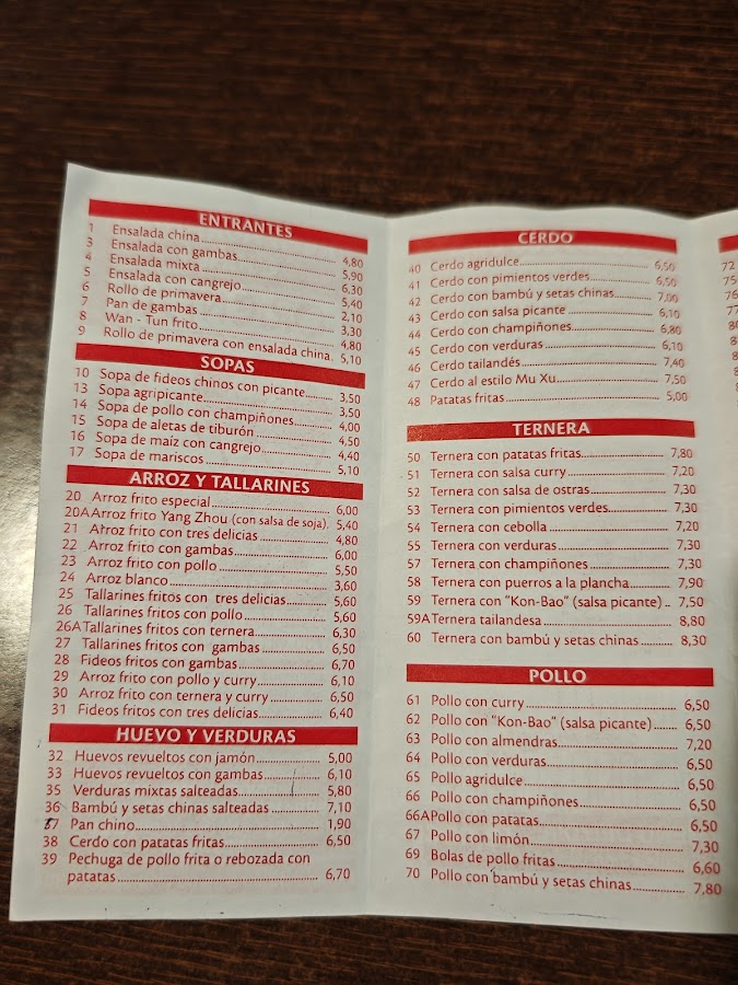 Restaurants chino oriental